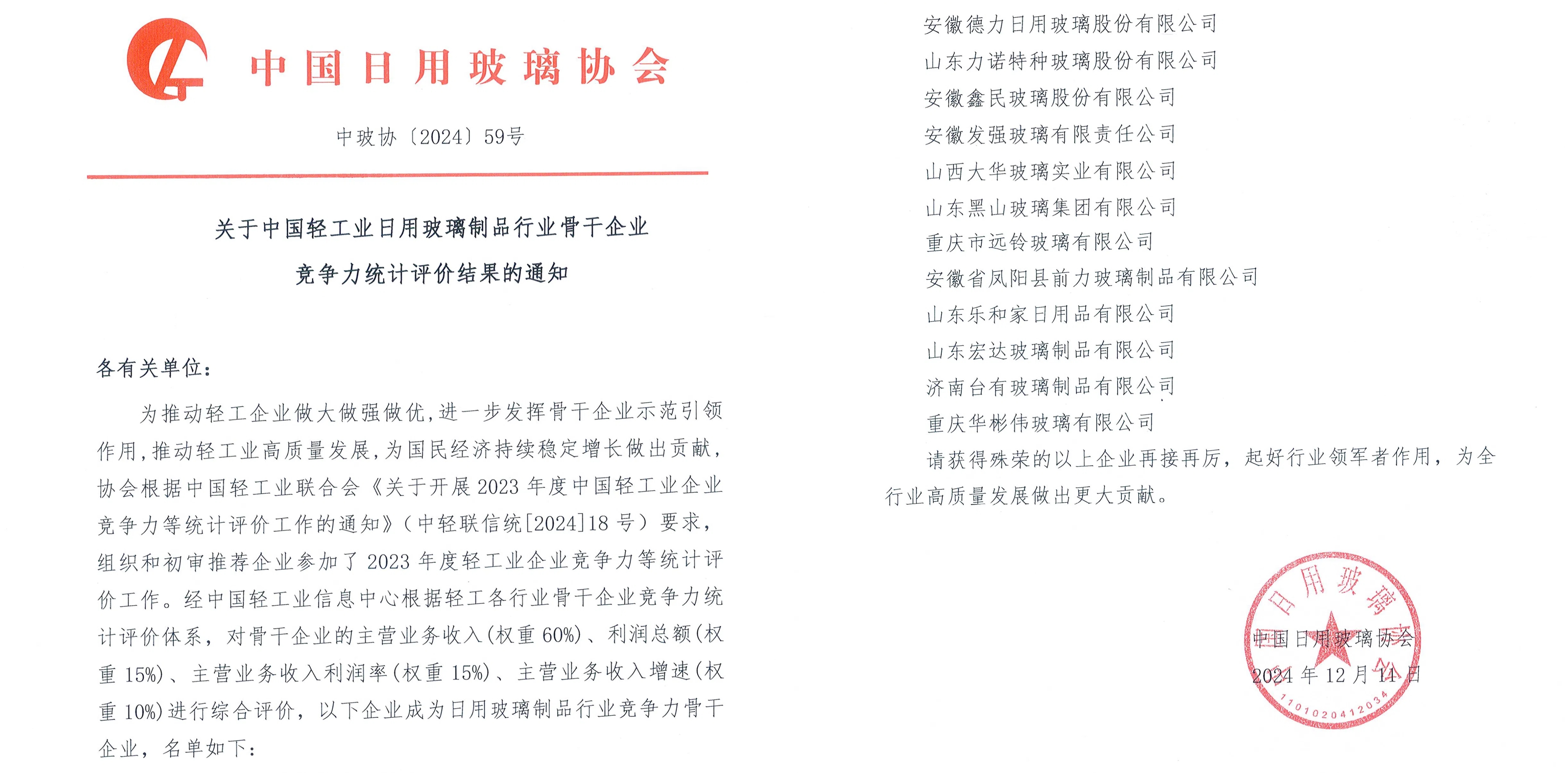 中國(guó)輕工業(yè)日用玻璃制品行業(yè)骨干企業(yè)！力諾藥包強(qiáng)勢(shì)入選！